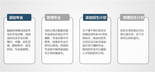 職業(yè)院校招生管理系統(tǒng)“公測(cè)期”征集客戶即將開始！