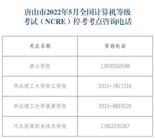唐山4個(gè)考點(diǎn)停考！