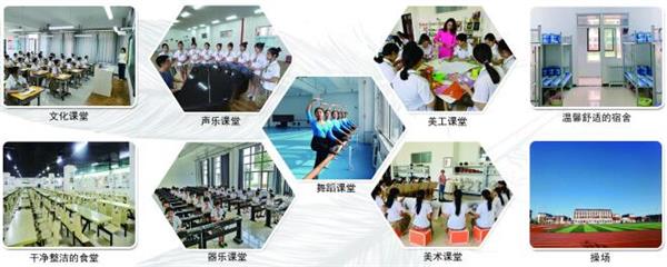 石家莊市學前教育中等專業(yè)學?？梢陨龑W嗎？