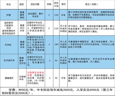 牙齒應(yīng)該怎么保護(hù)？   