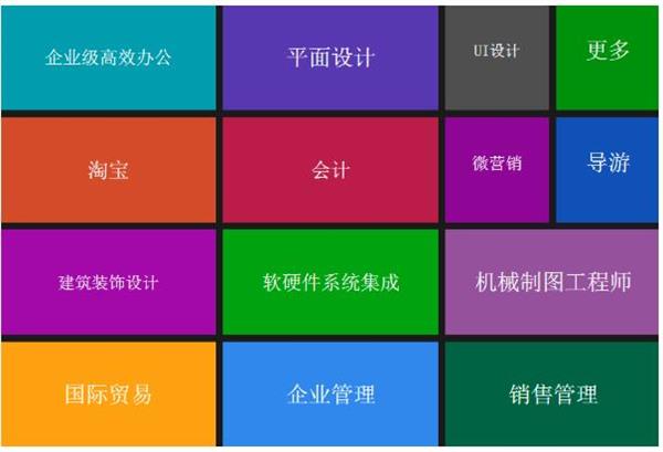 滄州深思電腦學(xué)校平面設(shè)計(jì)都學(xué)什么？