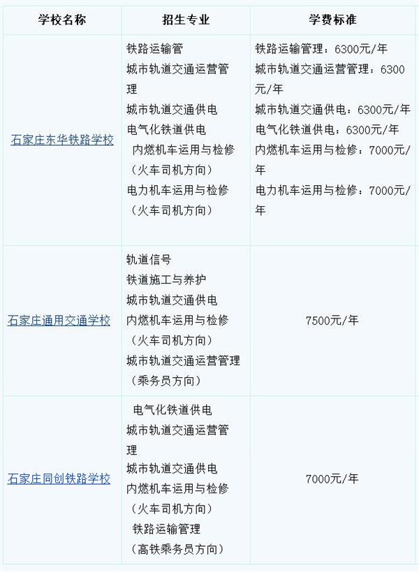 河北高鐵乘務(wù)員學(xué)校學(xué)費(fèi)多少？