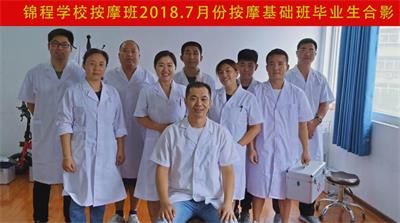 到哪里學(xué)習(xí)按摩？   