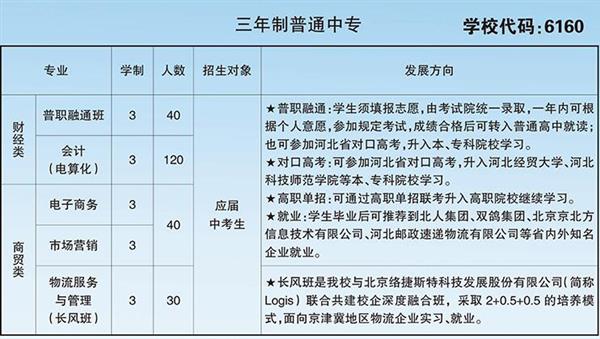 石家莊職業(yè)財(cái)會(huì)學(xué)校