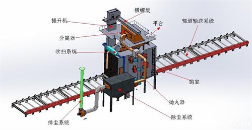 泊頭職業(yè)學(xué)院機(jī)械設(shè)計(jì)系為什么能吸引大量學(xué)生？
