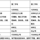 篤志培養(yǎng)班（升本實(shí)驗班）