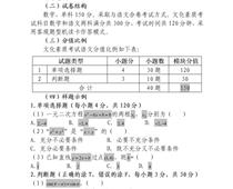 2023年河北省高職單招考試十類 和高職單招對口電子電工類、對口計算機類 文化素質（數學）考試大綱