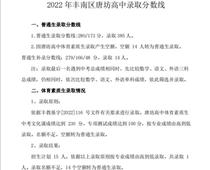 唐山市豐潤區(qū)唐坊高中錄取分?jǐn)?shù)線公布了！